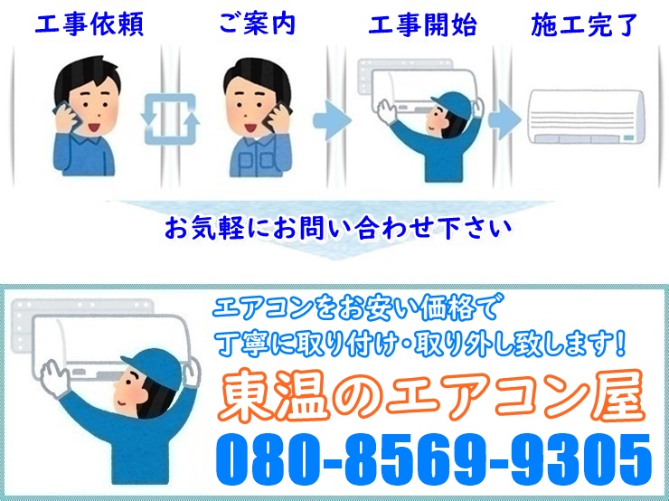 エアコン工事のながれ