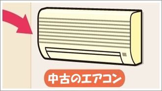 ちゅうこ エアコンの取り付け